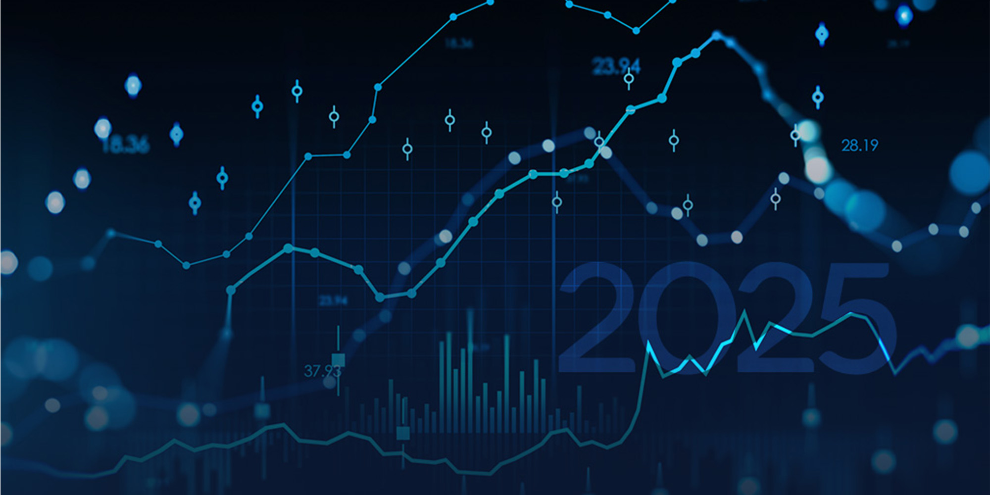 WFM en HR Trends 2025