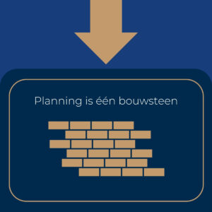 planning software is een bouwsteen