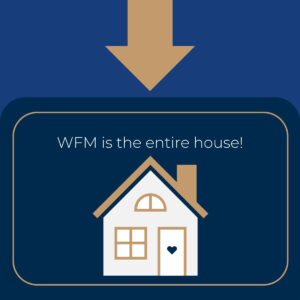 WFM is the whole house